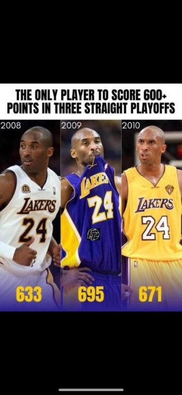 巅峰科比得分能力的含金量[比心]我的观赛搭子NBA​​​