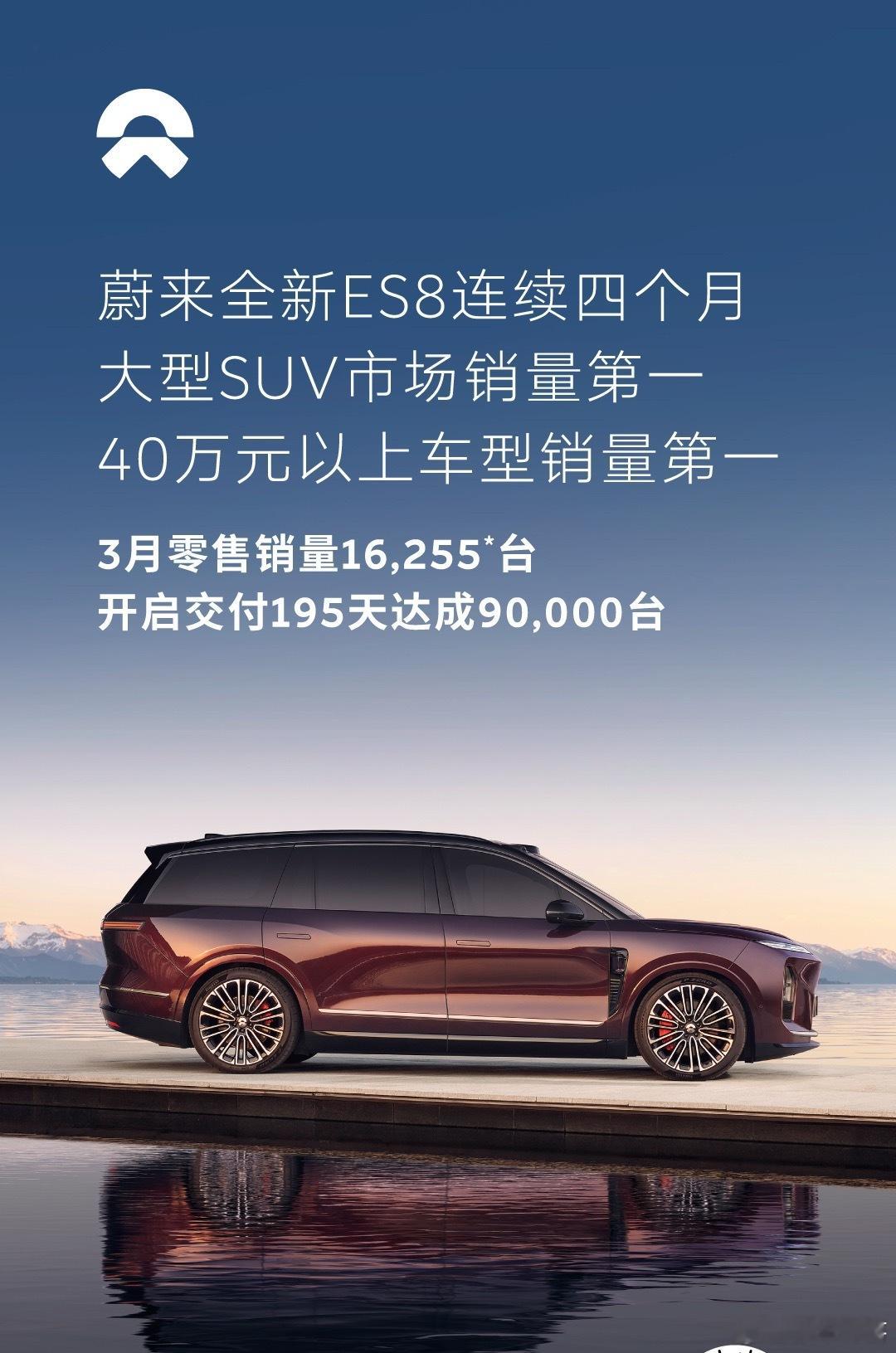 连续四个月断层第一，半年近8.5万销量，蔚来全新ES8正在改写高端车市规则。16