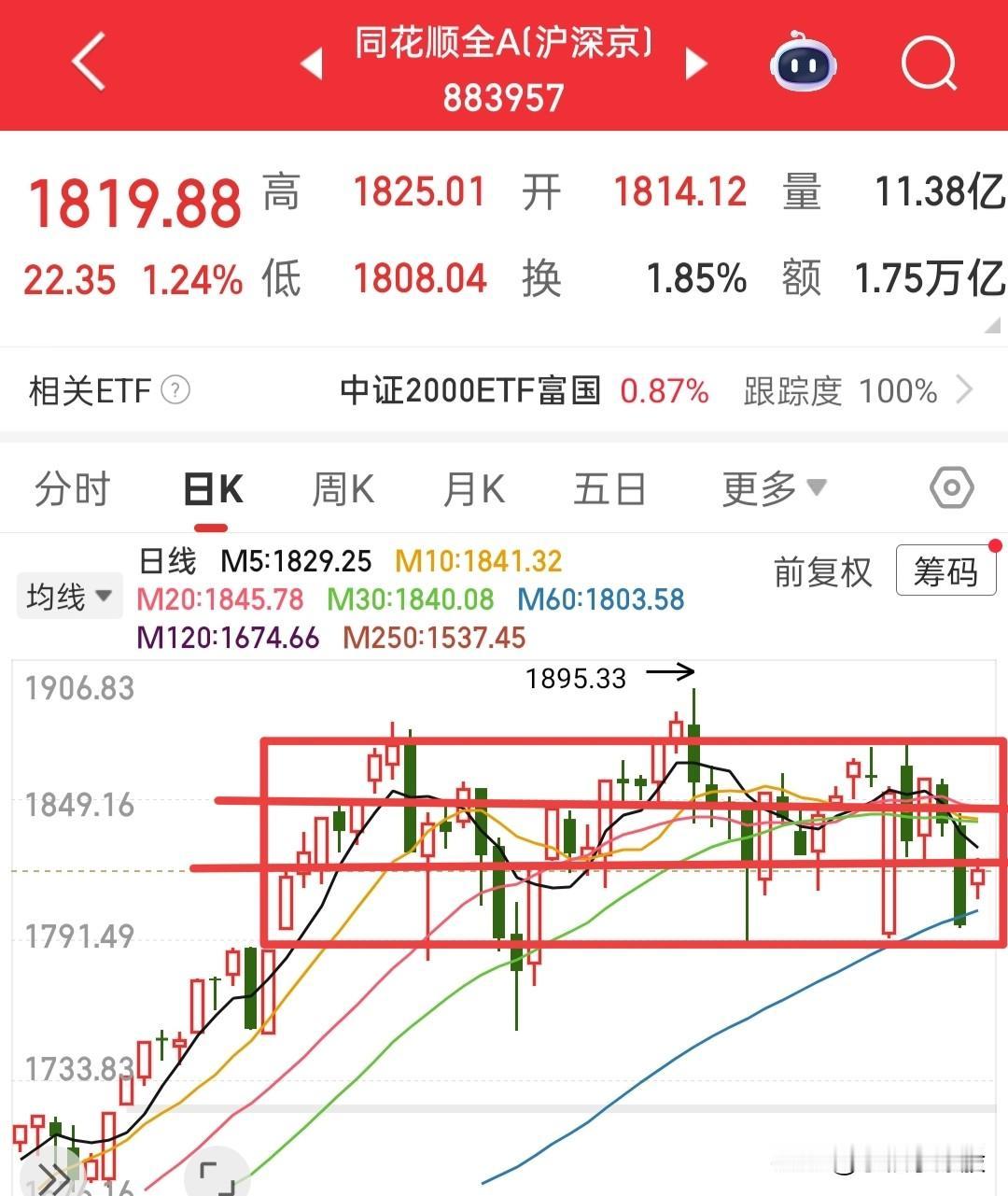 涨出来的熊市，跌出来的牛市！如果这两句话放在以前，肯定大家会非常疑惑，但是放