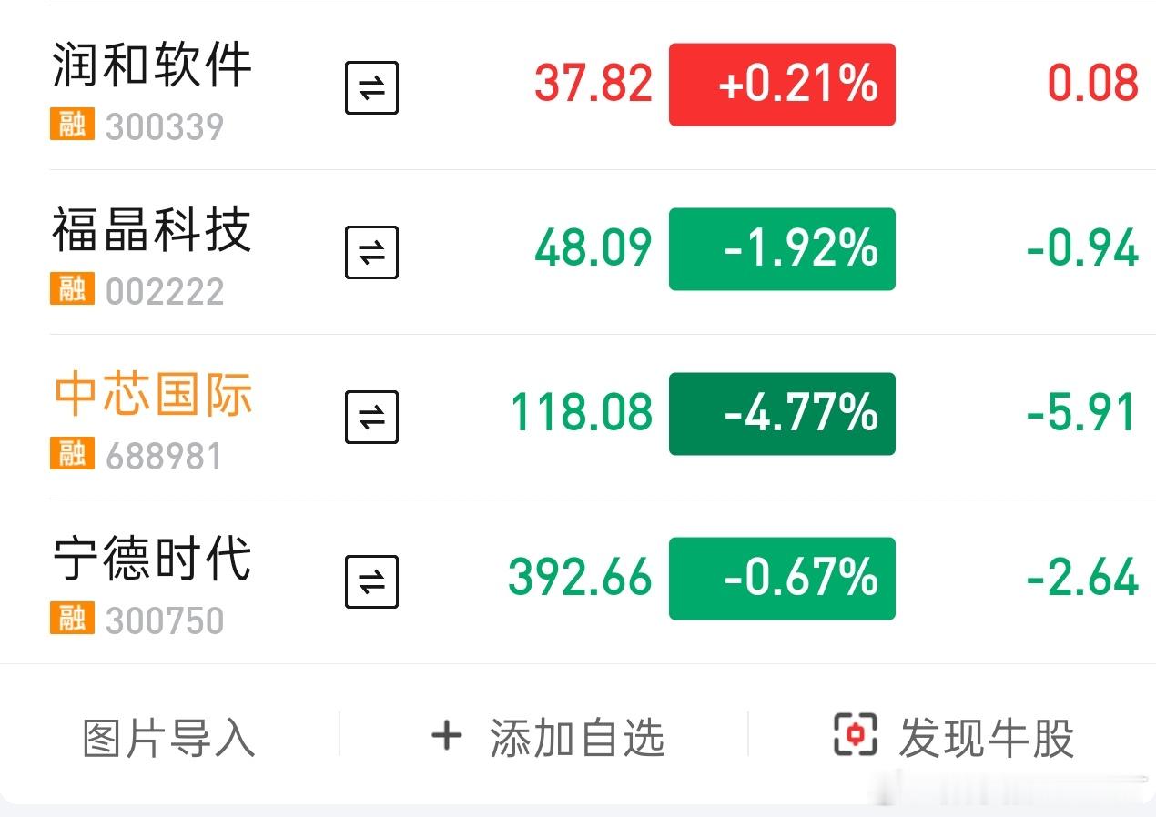 存储芯片又崩了实在看不懂这种行情，A股的存在大概就是让人越来越不想炒股了。