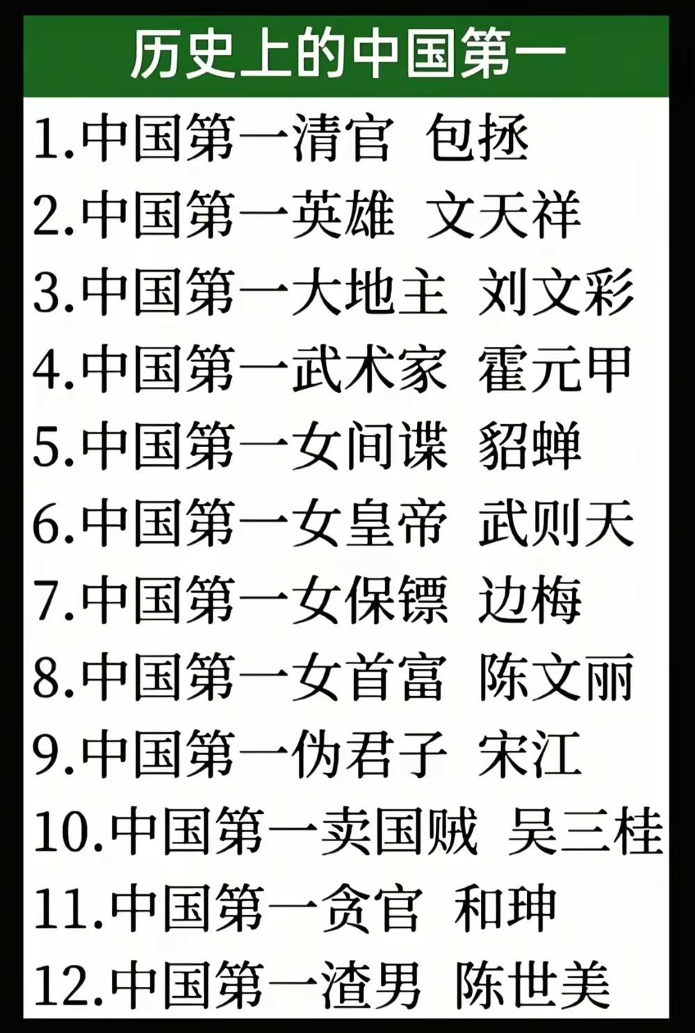 历史上的中国第一