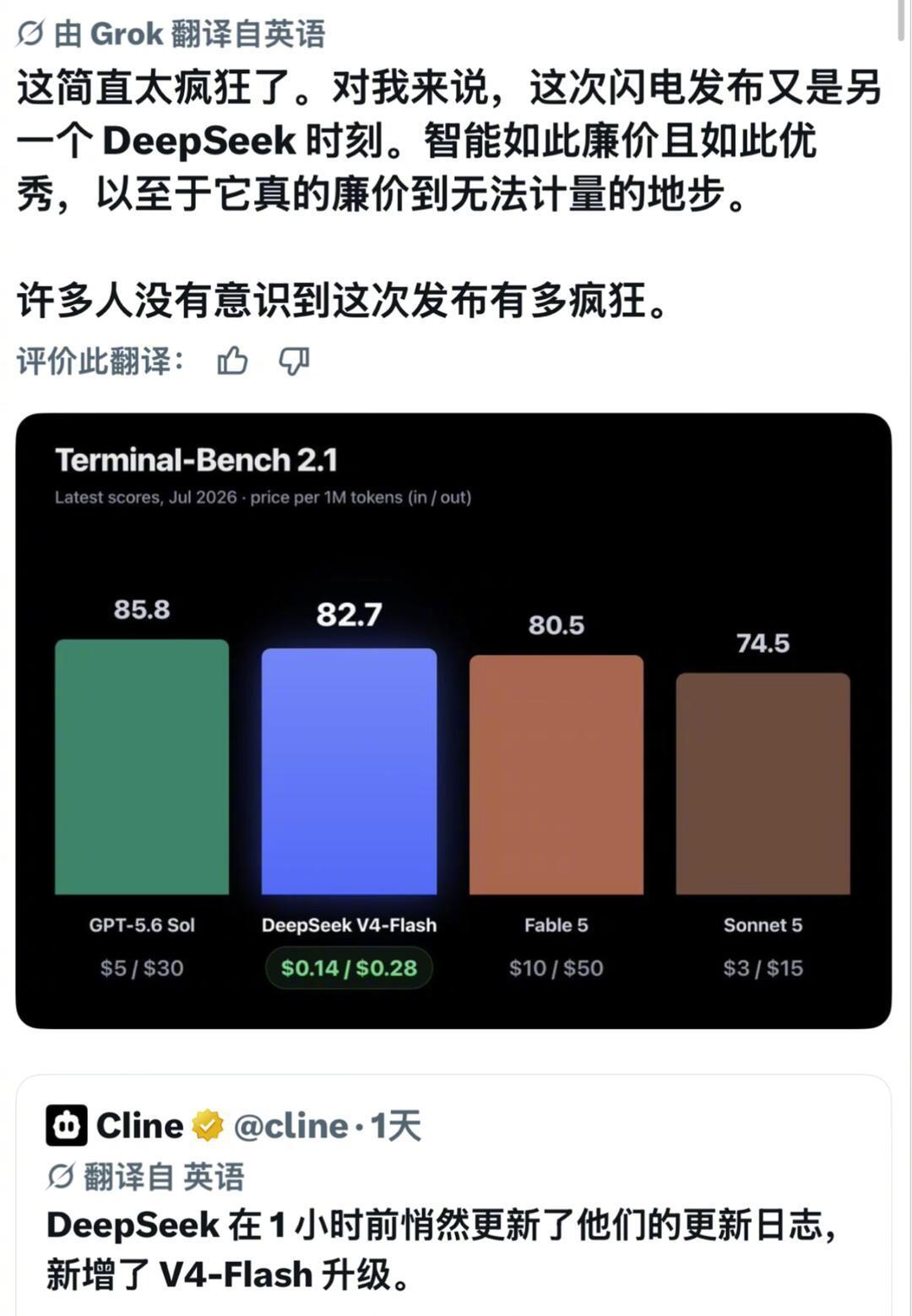 老外们太爱DeepSeek了说真的，deepseekv4flash和deep
