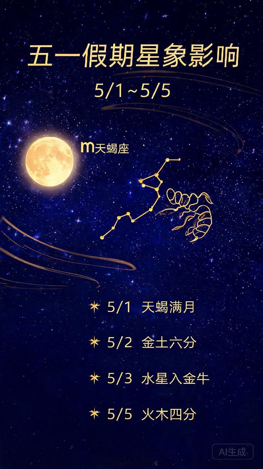 五一假期星象影响|2026年5月1日～5月5日这个五一不简单——整个假期被一