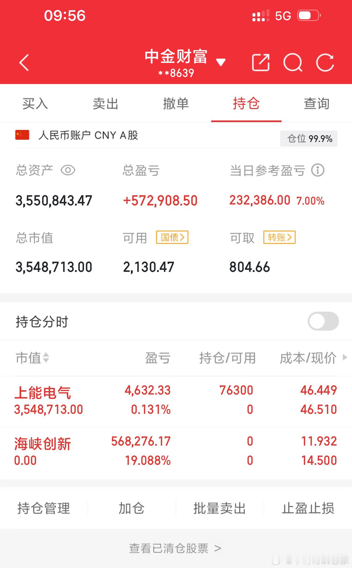 300万本金，目标1年做到1500万，1年翻五倍，欢迎各位前来验证！（第4天）今