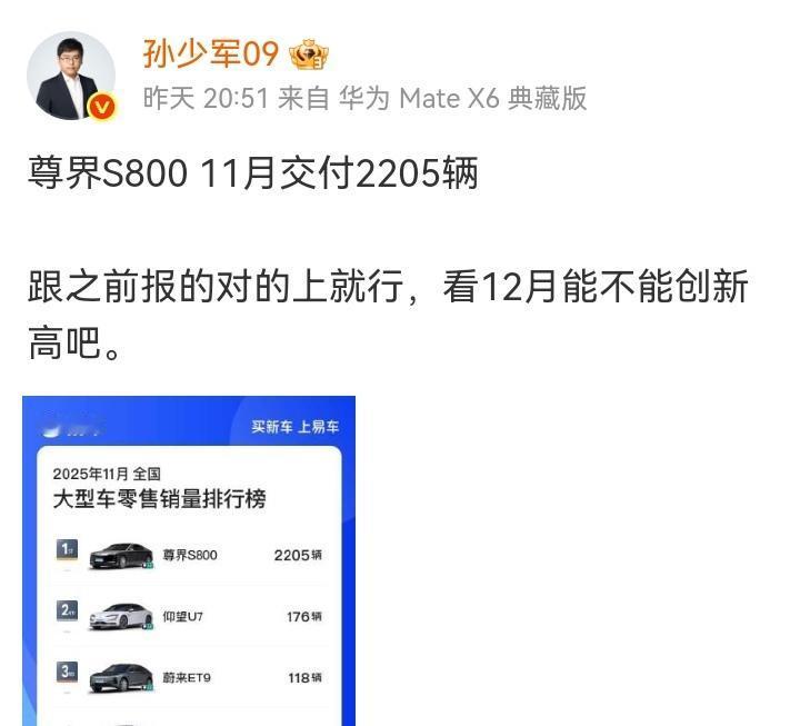 昨晚孙少军十分真诚的发文，尊界S80011月交付2205辆，跟之前报的对的上就