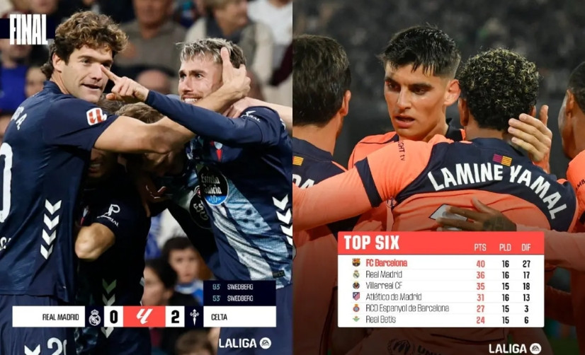 龙哥的皇马现在就是纯菜，这个月丢多少积分了，西甲能踢成这样真没想到。感觉皇马得