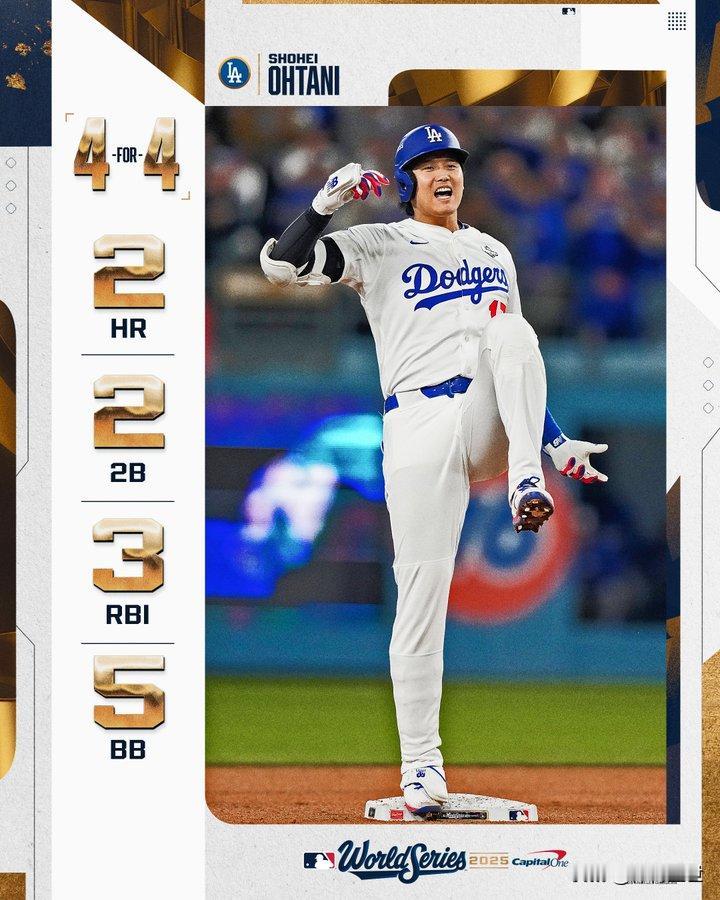 10月28日的MLB世界大赛第三场太炸裂了！道奇6-5战胜蓝鸟，大谷翔平简直