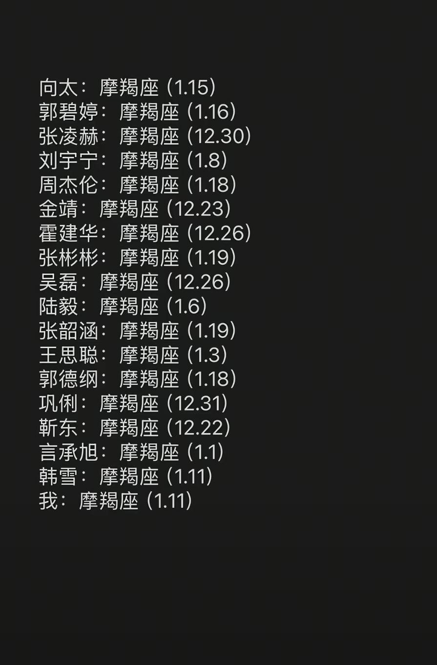 摩羯座的世界是这样的排面～～～星座解析