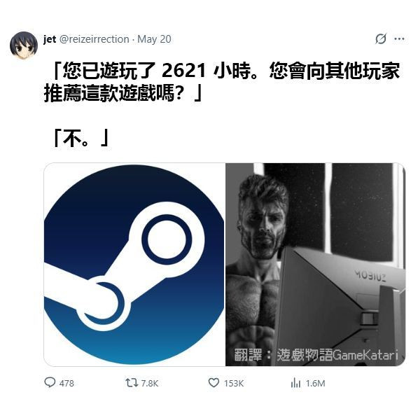 这是什么游戏？Steam