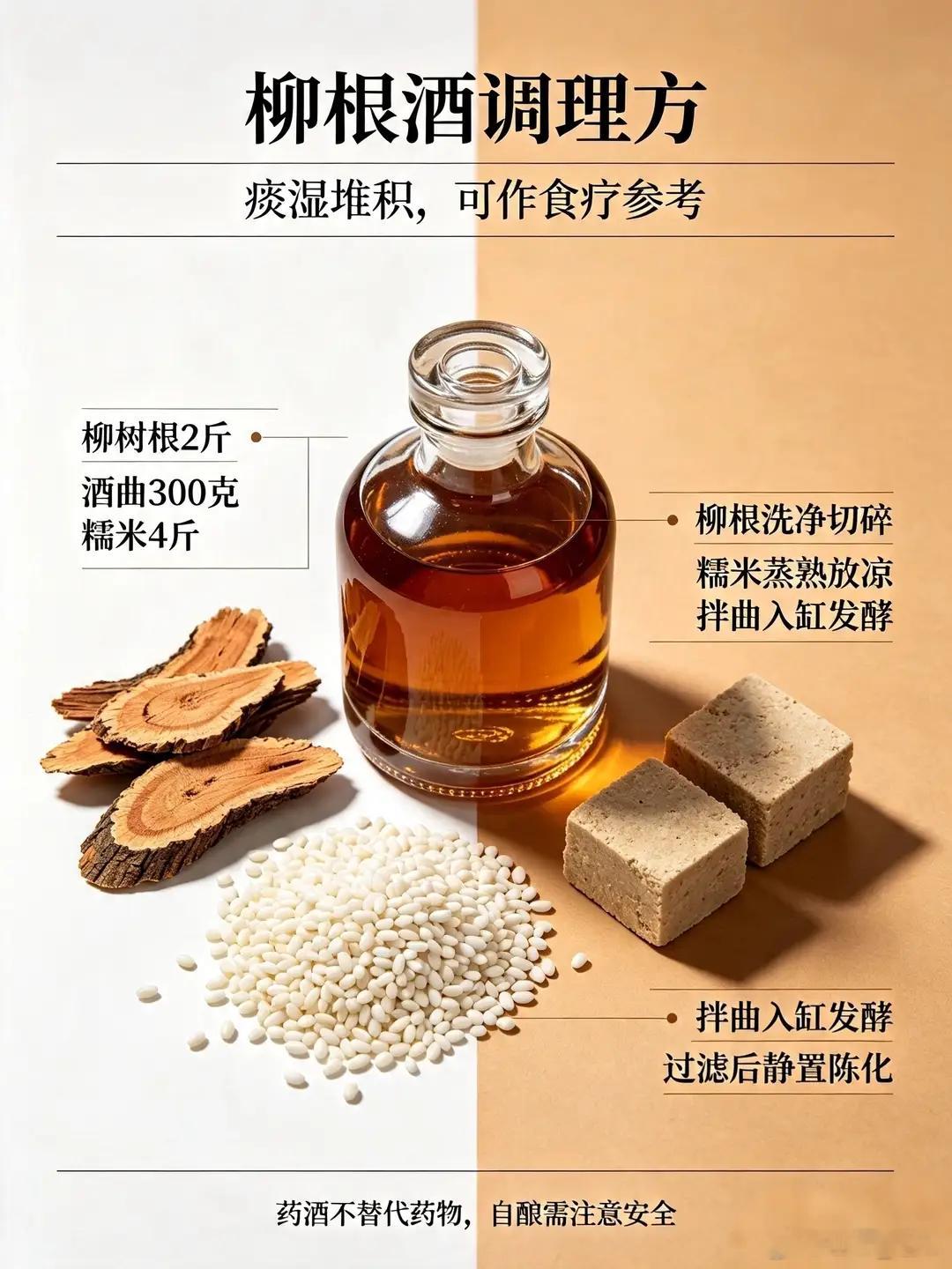 老方子柳根酒，化痰散结用处多很多人只知道柳树能遮阴，却少有人了解，水边露出的柳根