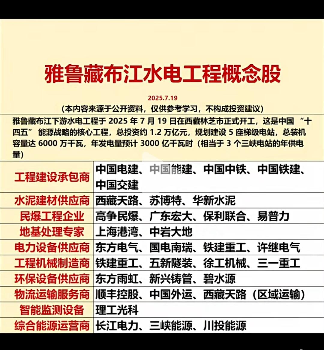 水是生命之源