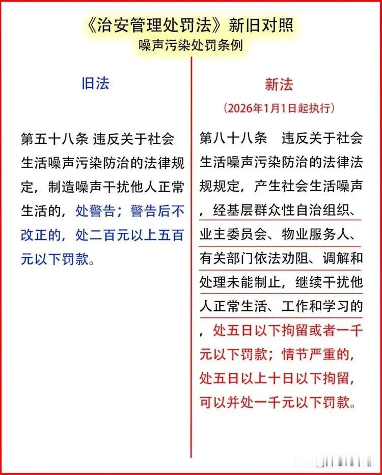 扰民要拘留了！新《治安管理处罚法》出新条例了！以前对跳广场舞的、商场办的