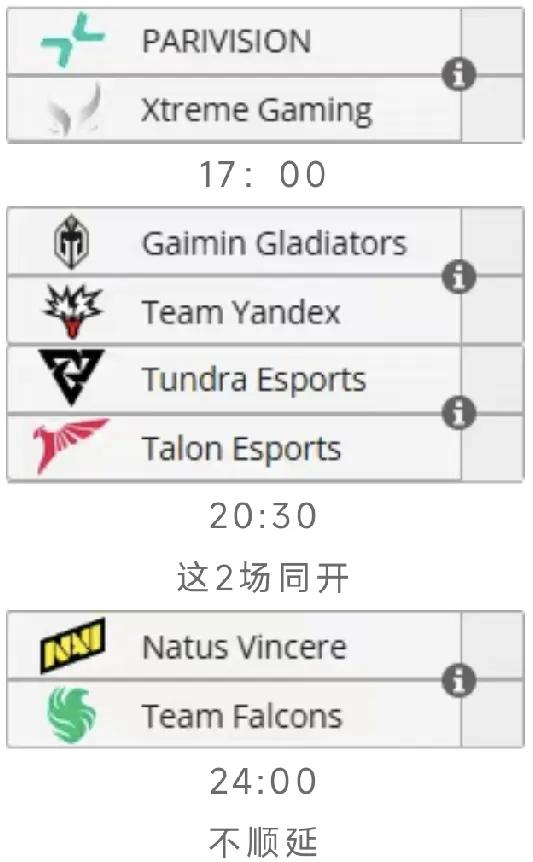 DOTA2:石油杯突围赛第二天赛程17:00XGvsPARI，基本上是