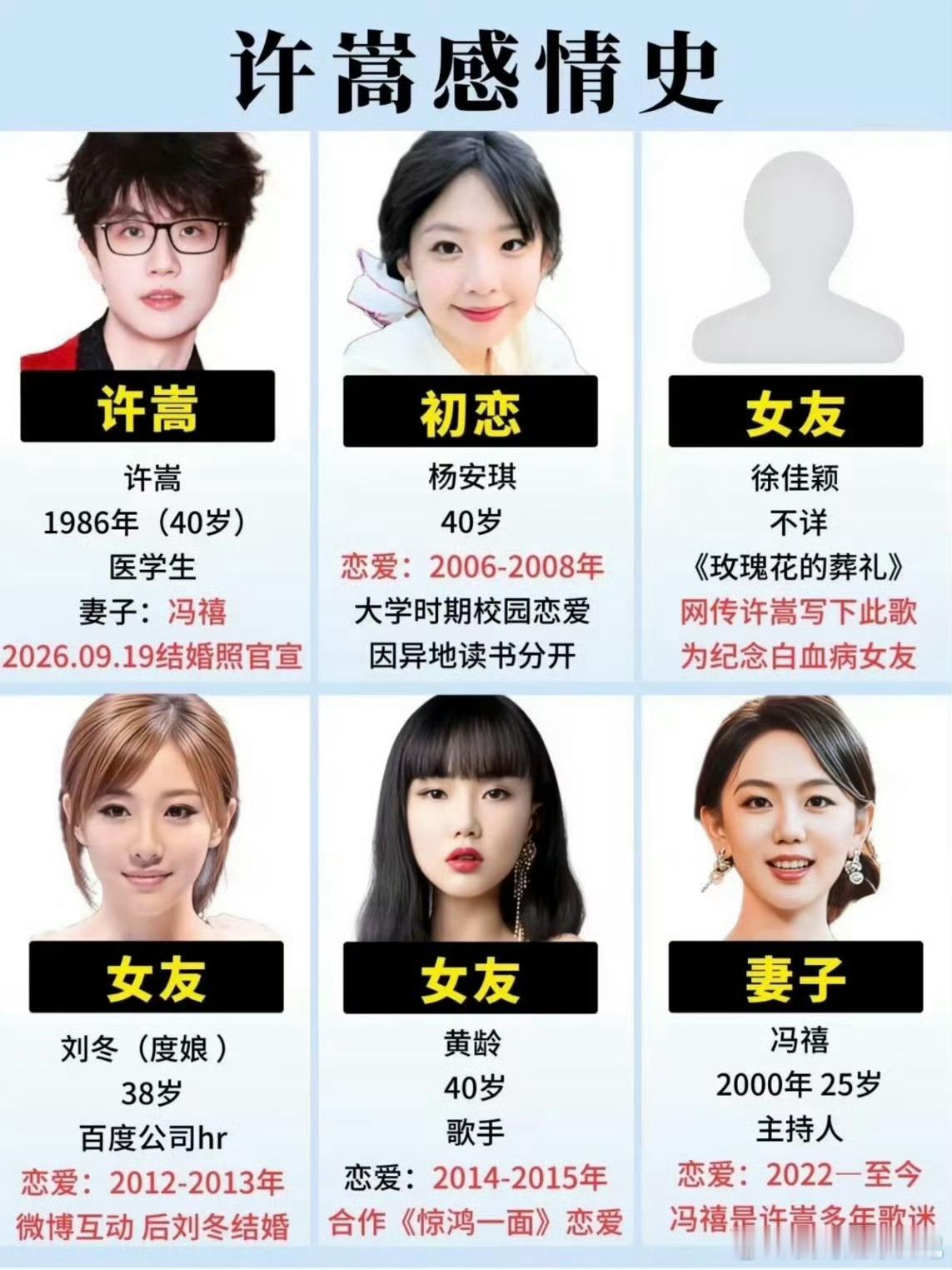 许嵩脱粉啊？脱粉？🤔许嵩不是歌手吗？专注歌曲本身不就好了吗？​​​