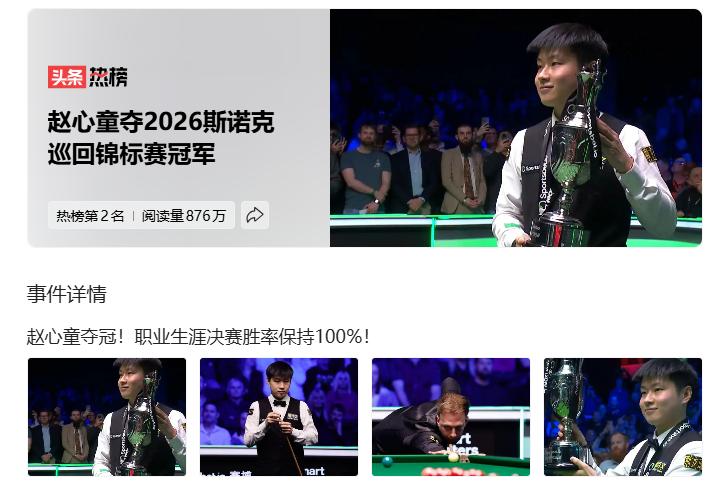 赵心童再次夺冠。赵心童夺2026斯诺克巡回锦标赛冠军这句话的含金量还在上升，这