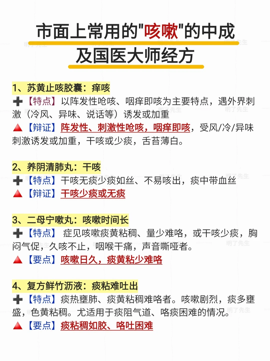 市面上常用的“咳嗽”中成及国医方