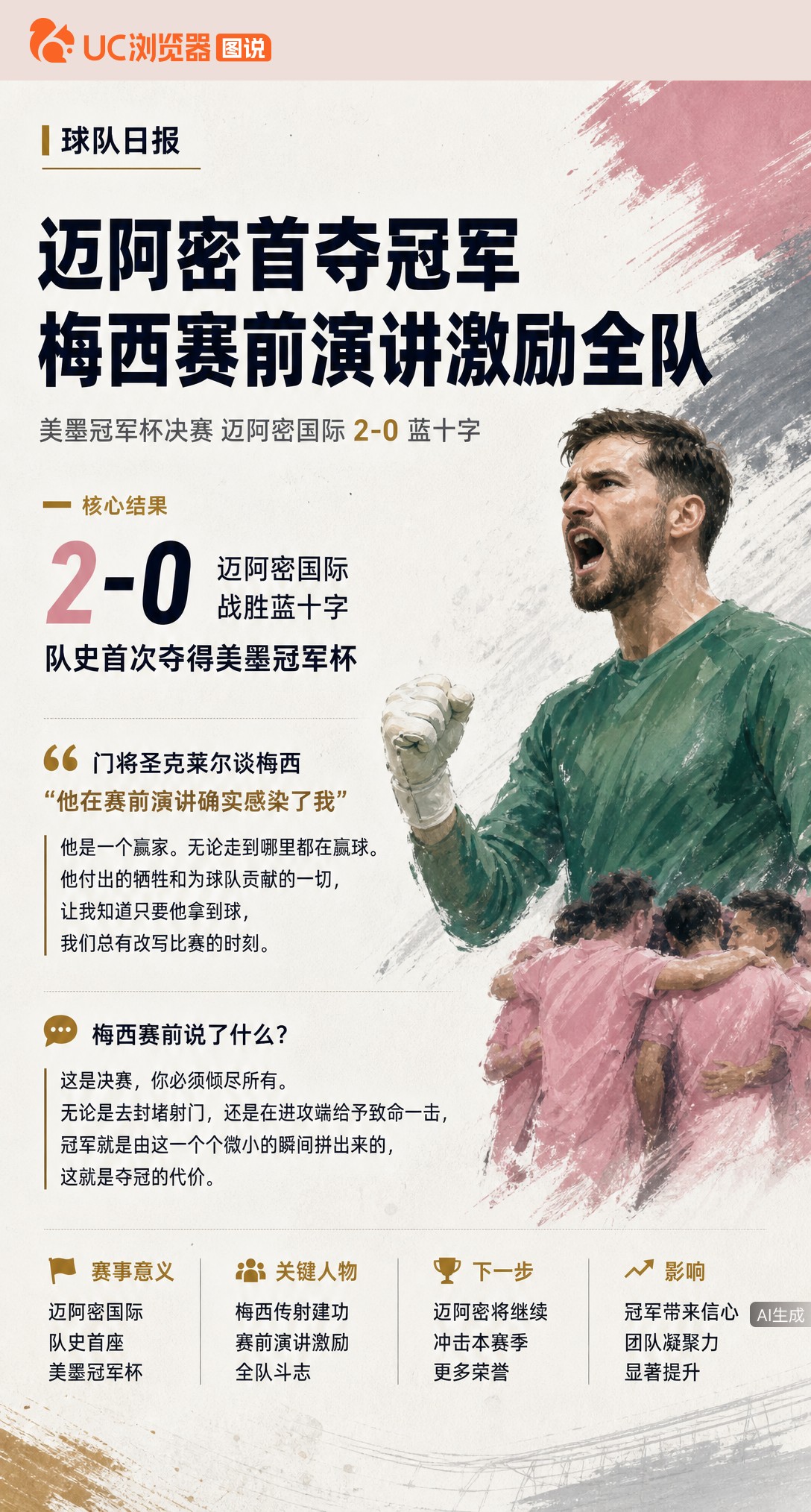 迈阿密首夺美墨冠军杯，门将圣克莱尔透露梅西赛前演讲感染全队。虽西语难复述，但他听懂了核心：像卡塞米罗