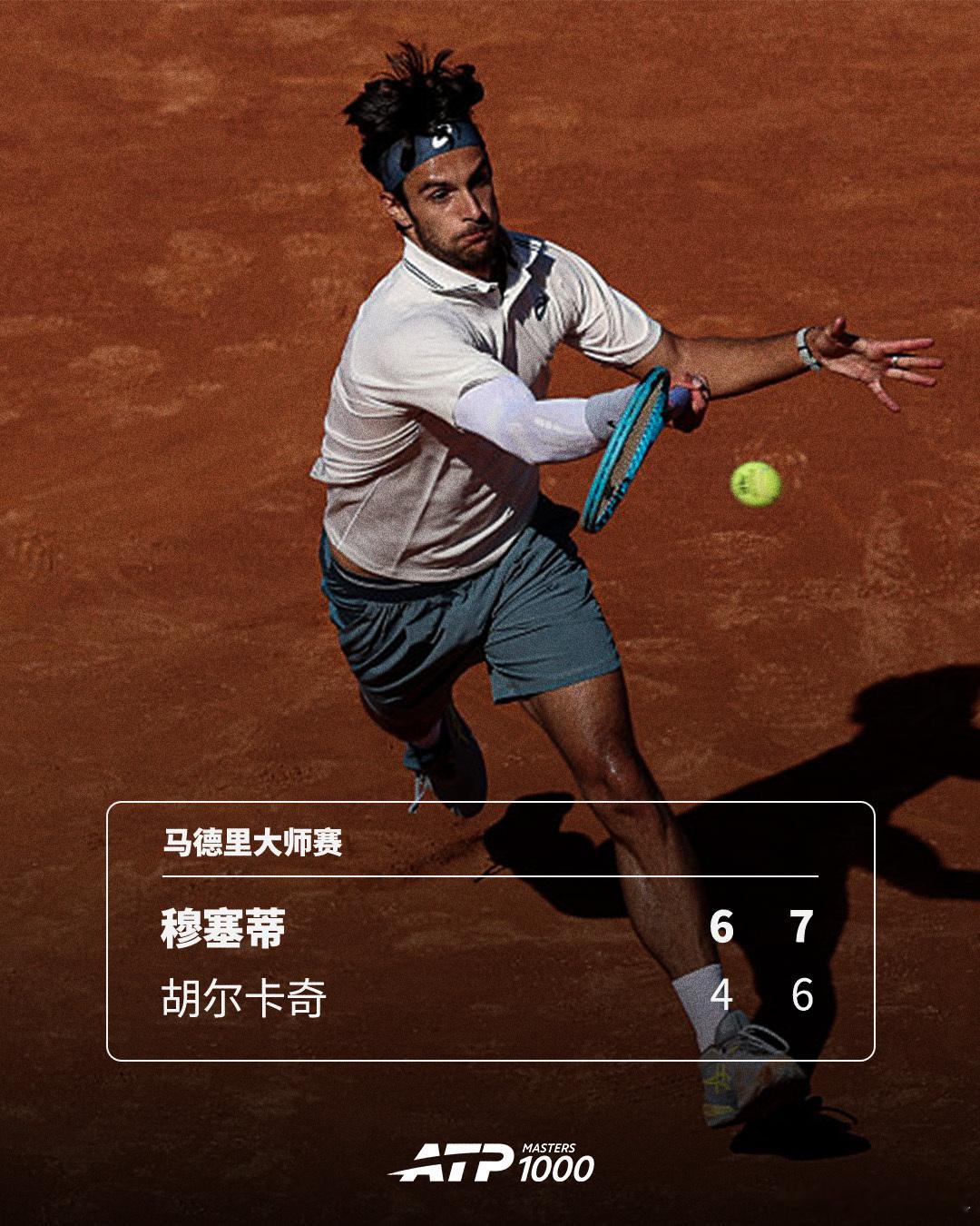 穆塞蒂赢得焦点战🔥ATP1000马德里大师赛第二轮，6号种子穆塞蒂以6-4