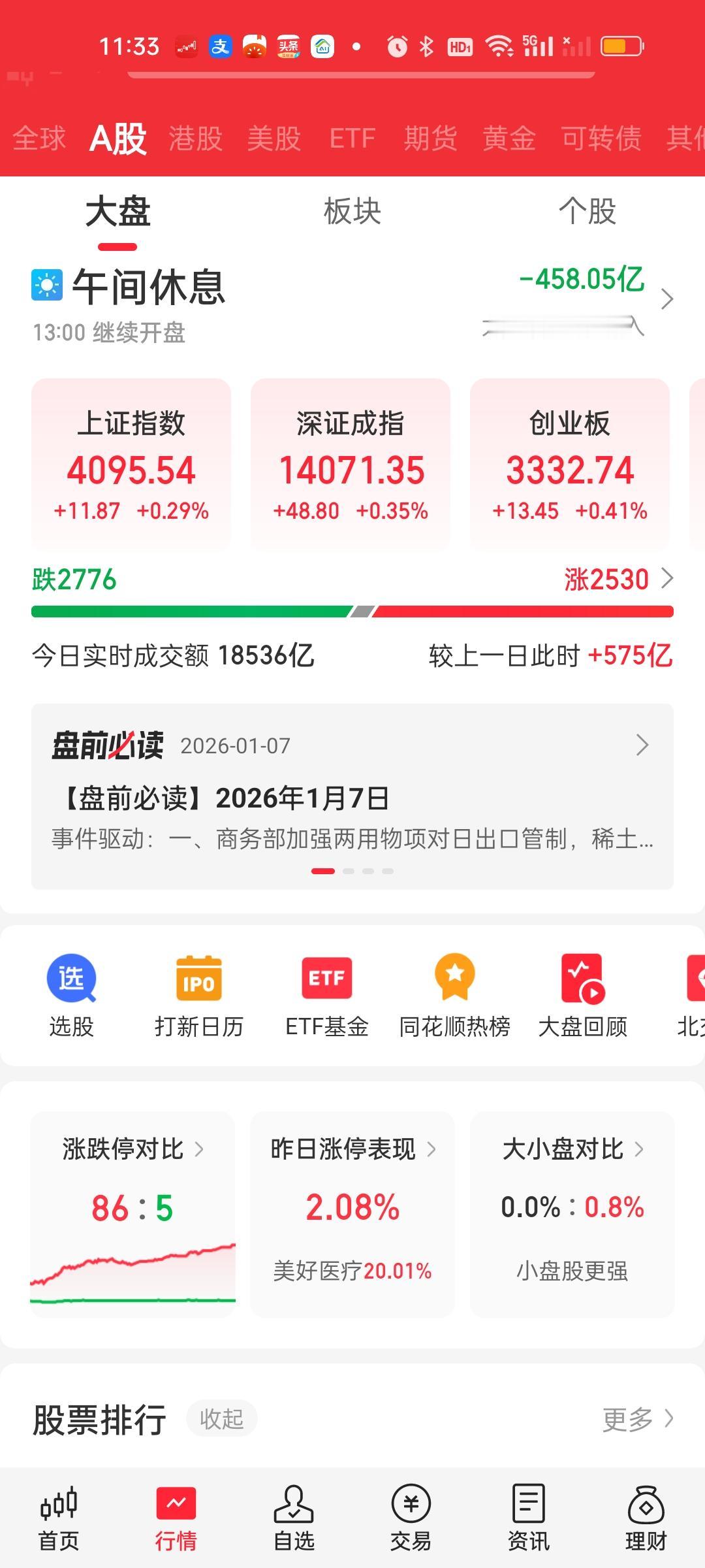 收盘了，下午一点多的时候有一次30点的急速下杀，而且这个下杀是带量的。我认为是狼