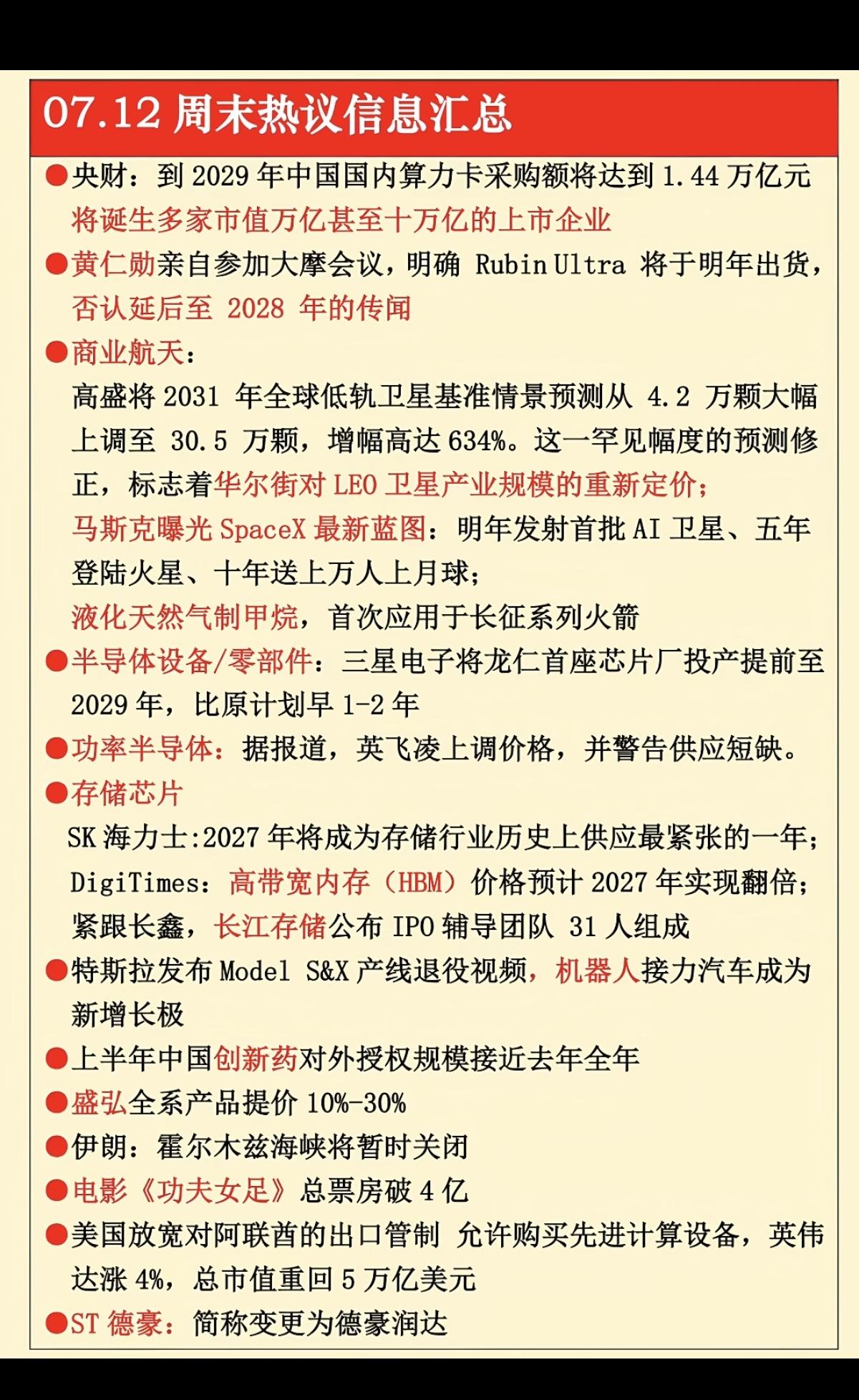 7.12周日财经热点信息汇总！1.商业航天2.甲烷3.半导体设备、零