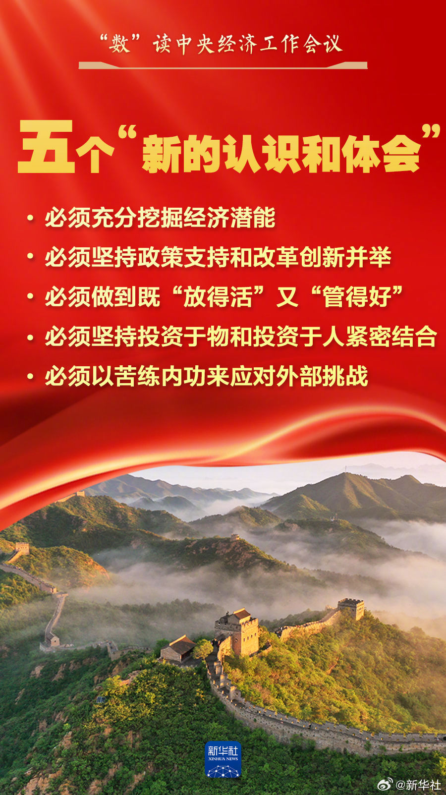 【#数读2025中央经济工作会议#】中央经济工作会议12月10日至11日在北京举