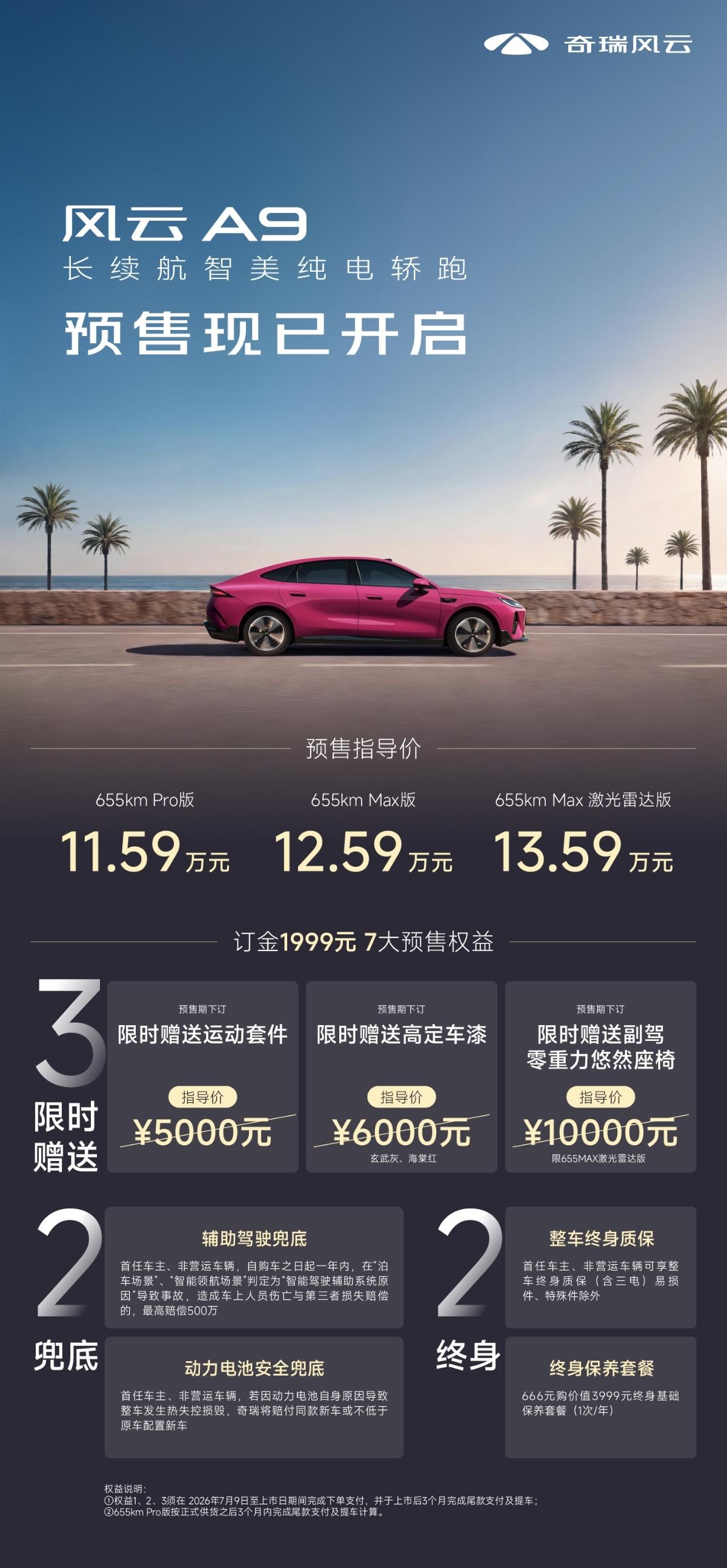 预售价11.59万-13.59万，风云A9推出了3款车型，全系都是655km的C