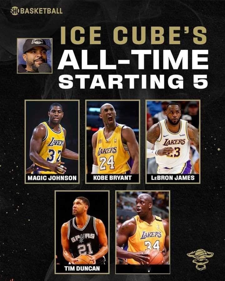 BIG3创始人库伯心目中NBA历史最佳阵：魔术师、科比、詹姆斯、邓肯、奥尼尔！