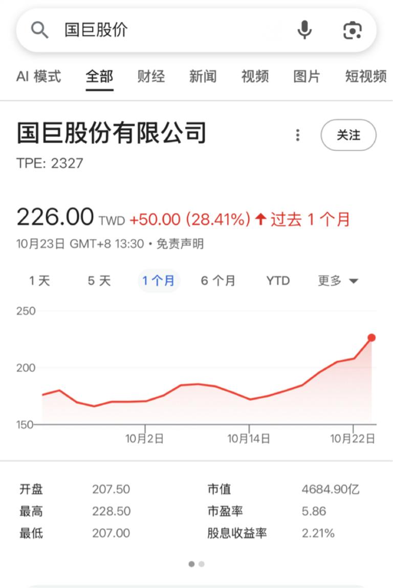 说个存储的补涨机会,被动元件(钽电容)一块PCB电路板的核心组成=铜箔+