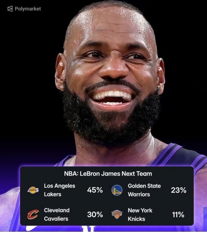 6月15日最后通牒！詹姆斯必须决定未来，湖人不再无限等待ESPN名记