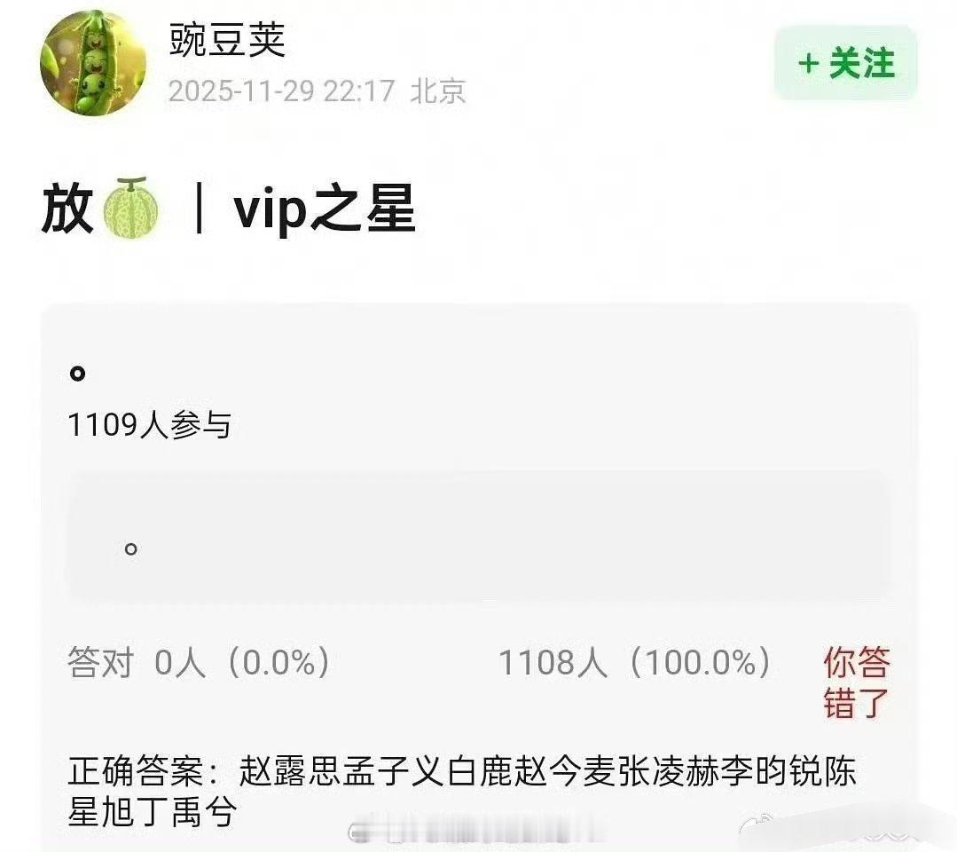 🐧今年vip之星：赵露思，孟子义，白鹿，赵今麦，张凌赫，李昀锐，陈星旭，丁禹兮