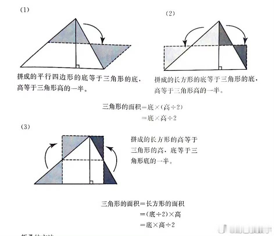 小学讲直观，初中重证明图一是初中证明中位线定理的方法。我们先倒带，回到五年级时，推导三角形面积公式的