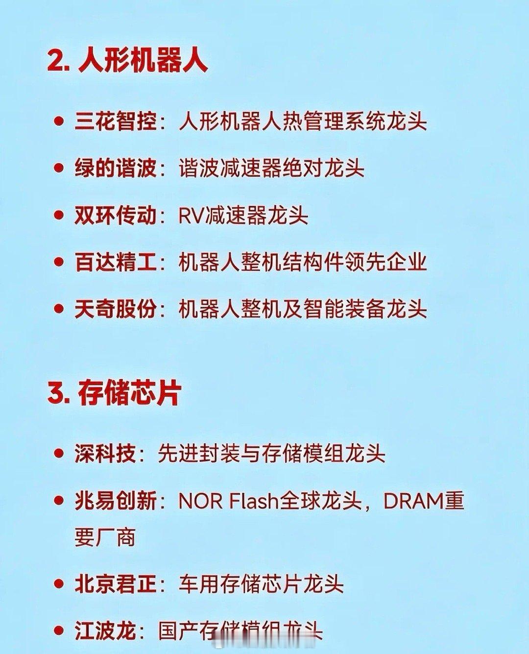 2026年2月24日，市场聚焦十大热点科技及产业链核心标的，各赛道龙头凭借技术壁