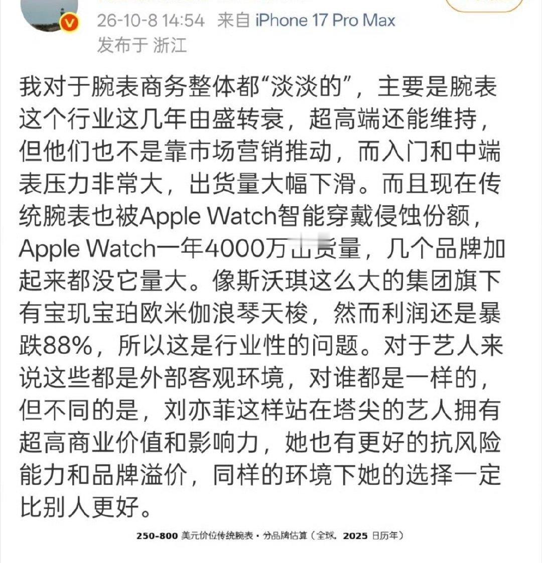 煮里咕噜说什么呢？总结：智能手表在路上……​