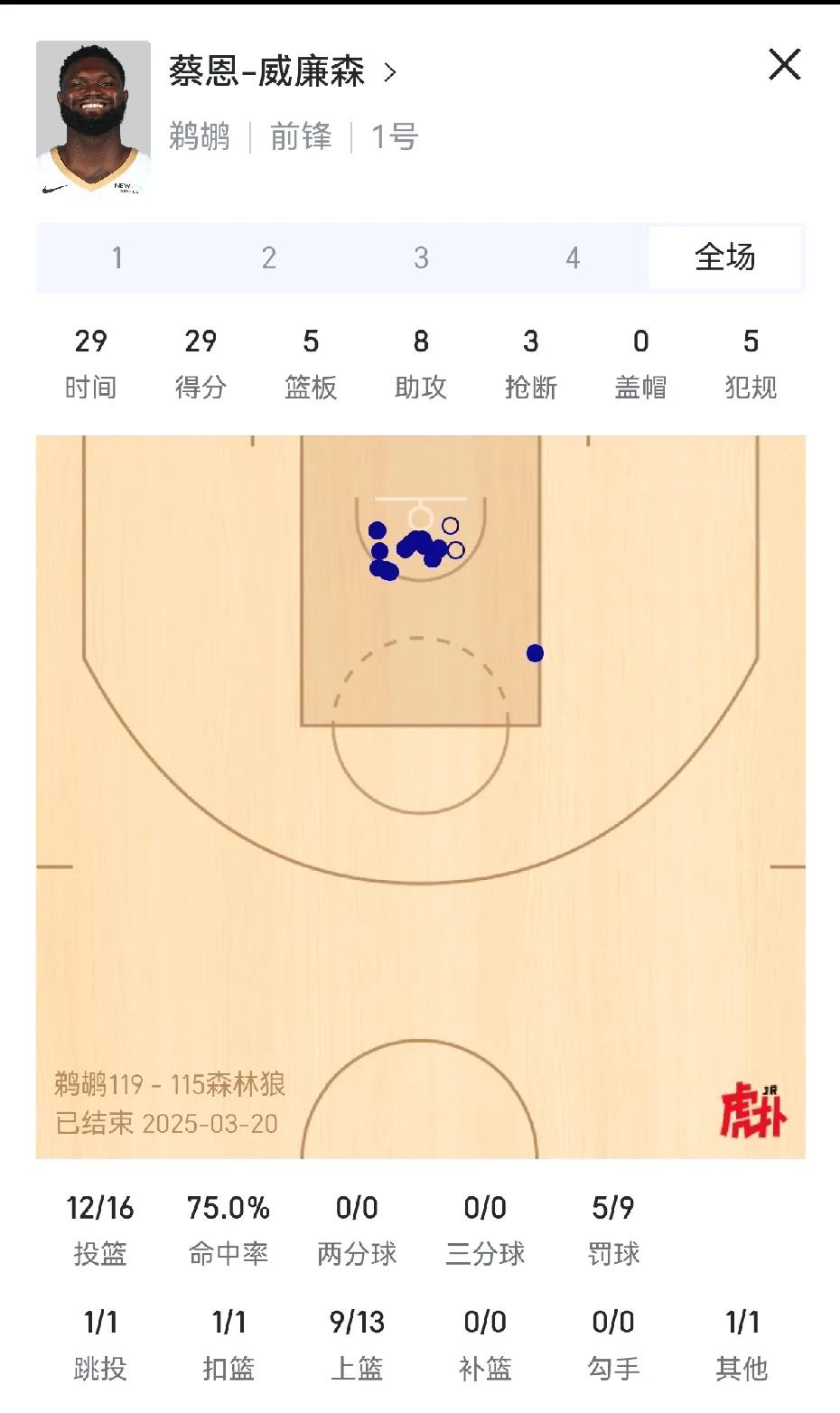 同为状元秀，锡安给爱德华兹好好上了生动的一课！鹈鹕客场119-115战胜森林