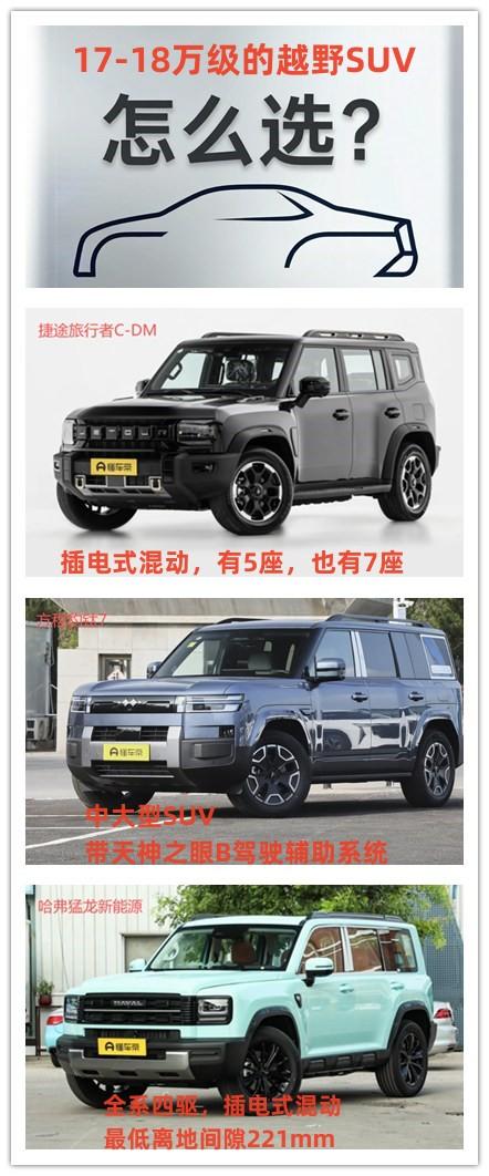 想要购买一辆方盒子样式的越野车，不仅能够日常代步，而且休息的时候也能够饱览祖国的