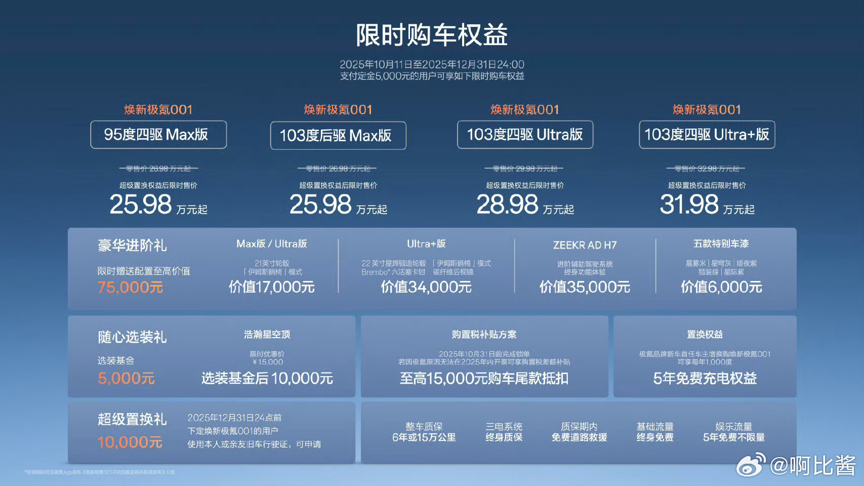 焕新极氪001一个能同时能满足家庭需求与驾驶激情的移动空间就这么响当当的登场了…
