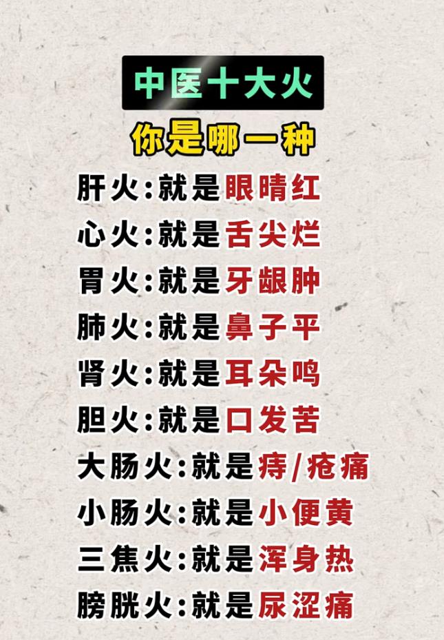 上火分很多种，肝火、心火、胃火，你中招哪个