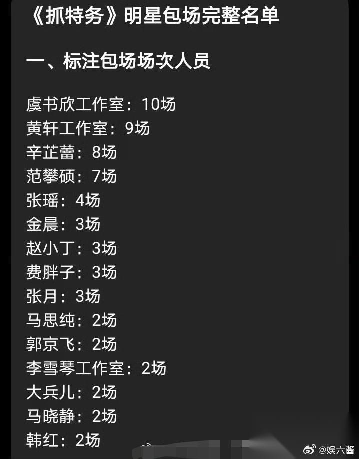 北京人和圈里人发力了！《抓特务》连续四天拿下北京票房日冠，你敢想吗？玩梗归玩梗，