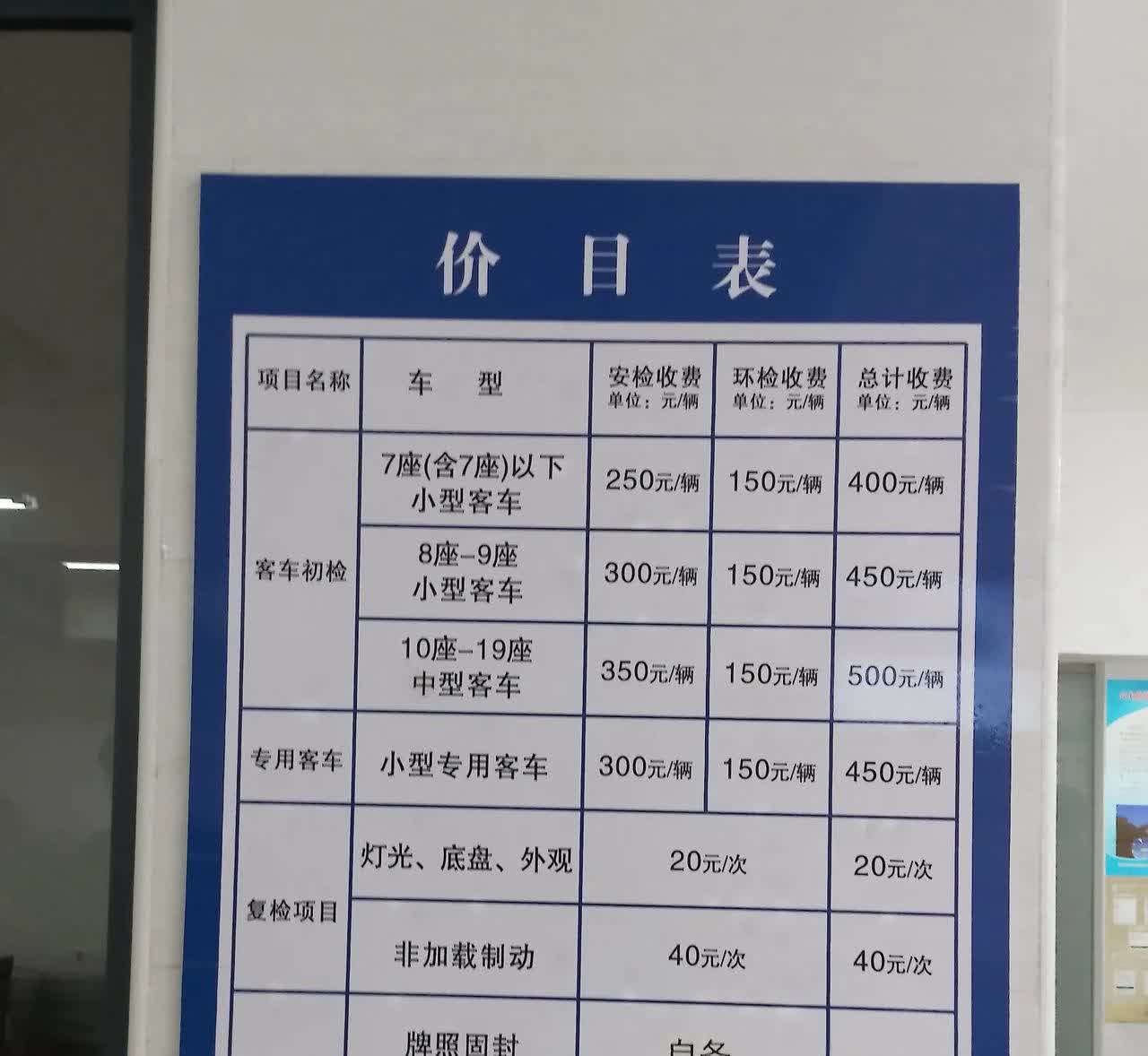 车辆年检挺赚钱的。1.流水线下线方式计算，平均5分钟检查完出来一辆车。2