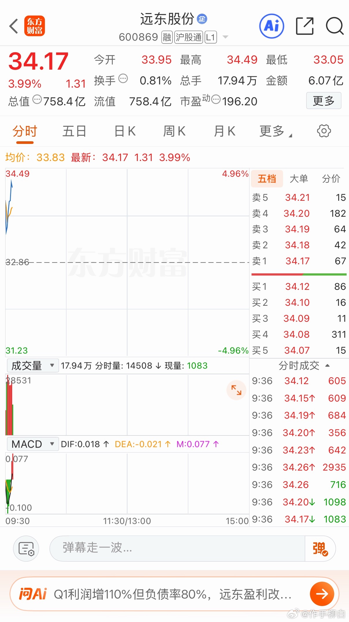 远东恭喜坚持的兄弟
