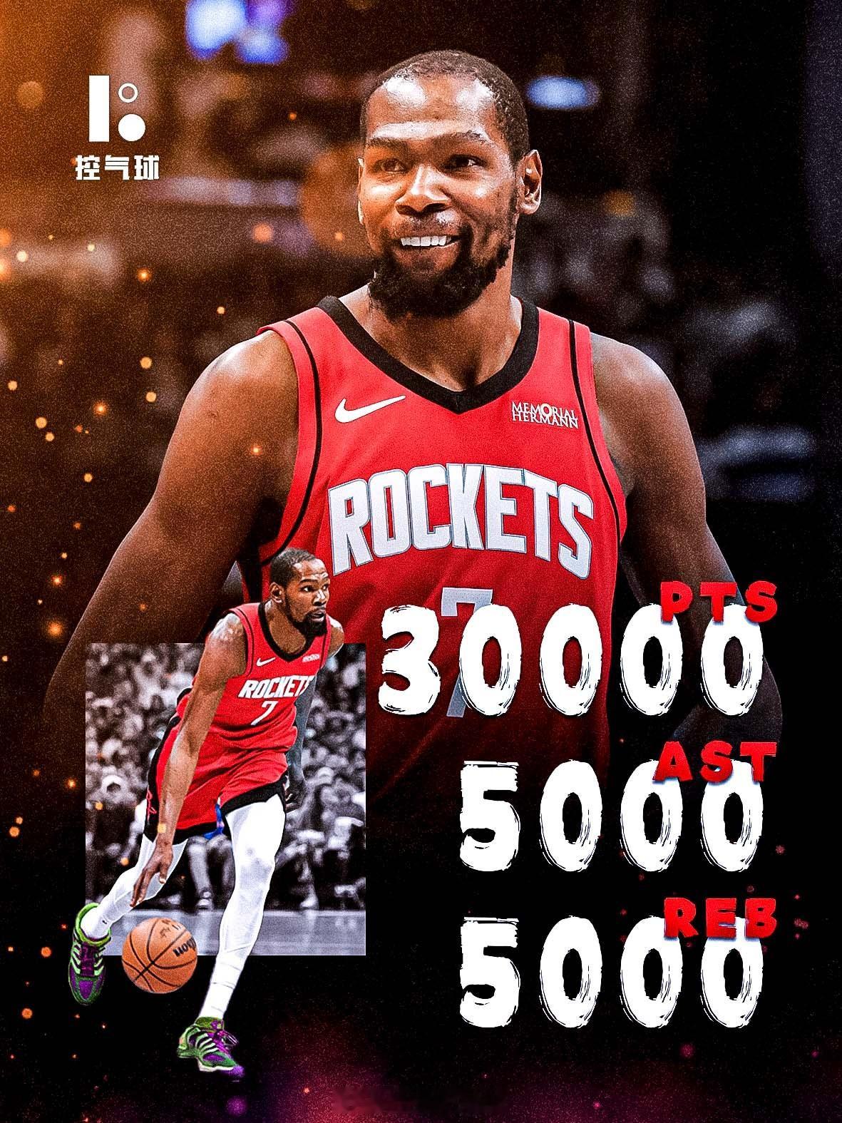 伟大毋庸置疑！杜兰特生涯得到31155分4999助攻7938篮板。他也成为NBA