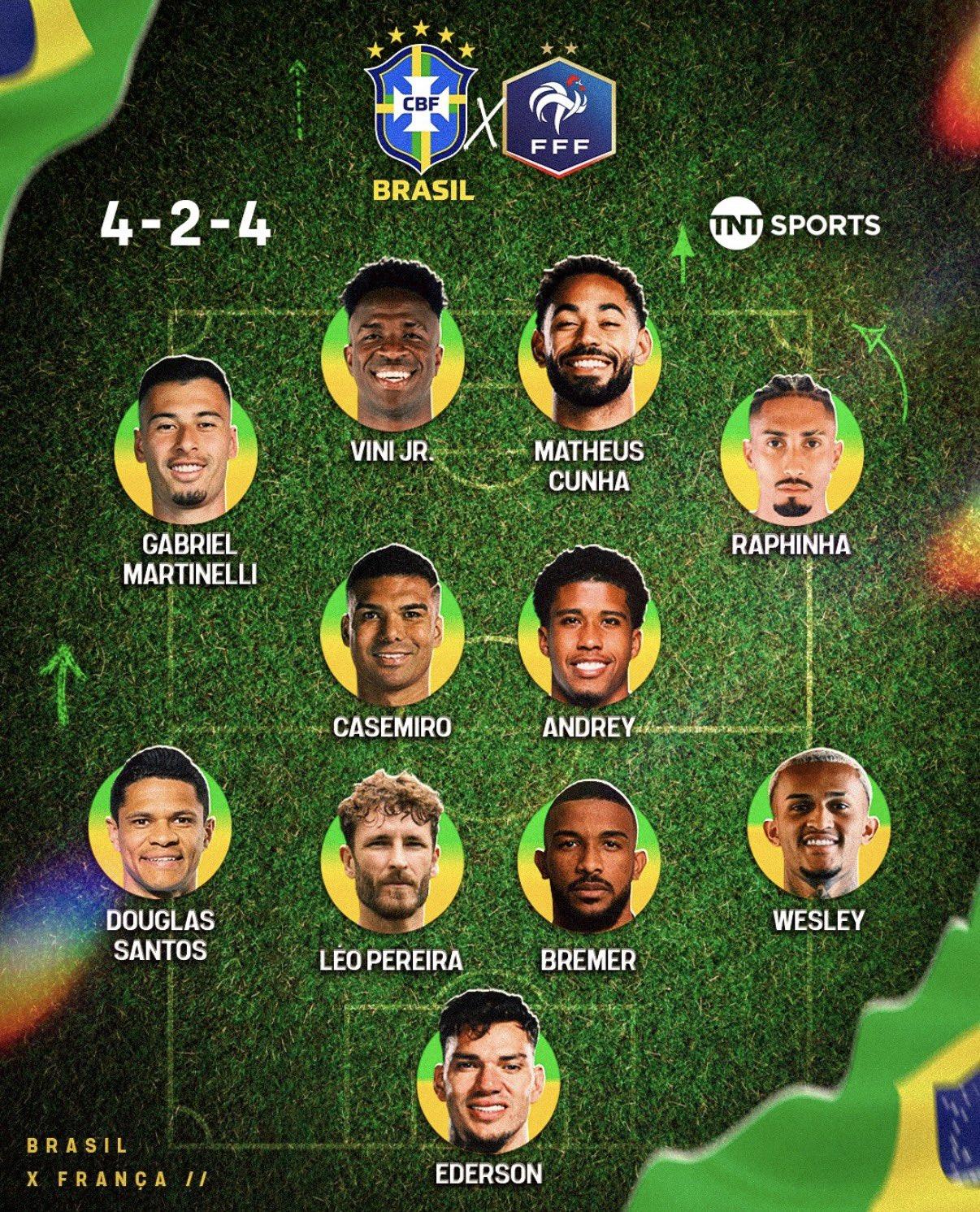 现在足坛是424阵容，这是巴西队首发。安切洛蒂是世界名帅，排次阵容自然有道理