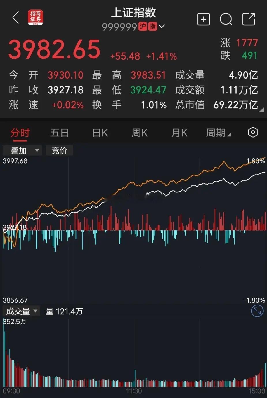 为中国经济发展做出巨大贡献的四大民：1.彩民：一年买彩票约6300亿元。2.酒民