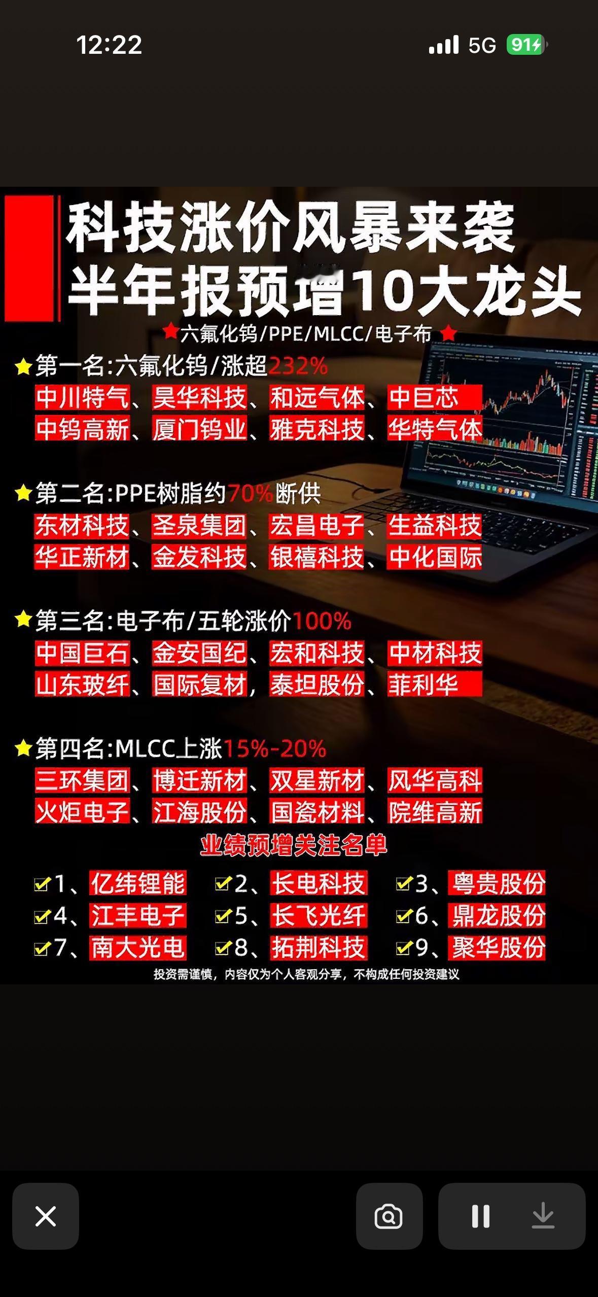 科技股半年报预增10大龙头，投资必看！科技股半年报预增情况备受关注，这里给大