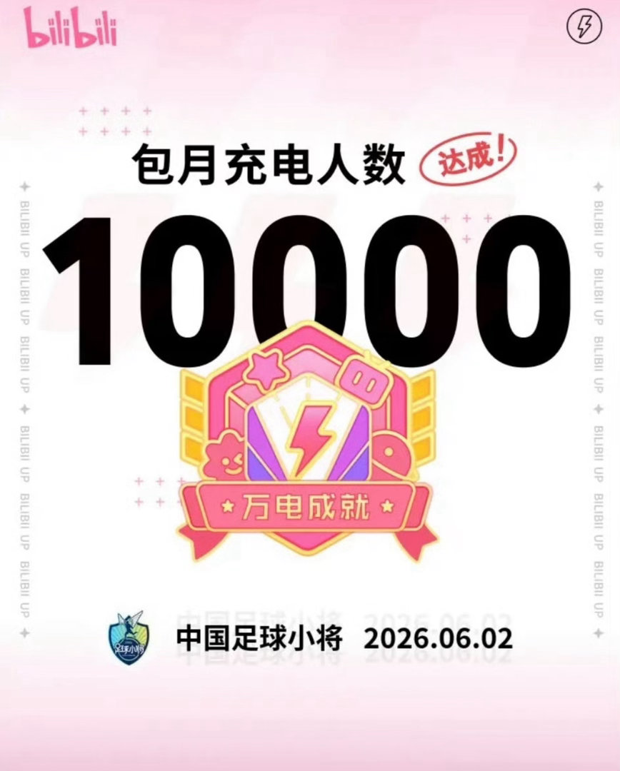 中国足球小将斩获意大利杯冠军！6战全胜横扫赛场，国足青训迎来曙光历经多轮激烈角逐