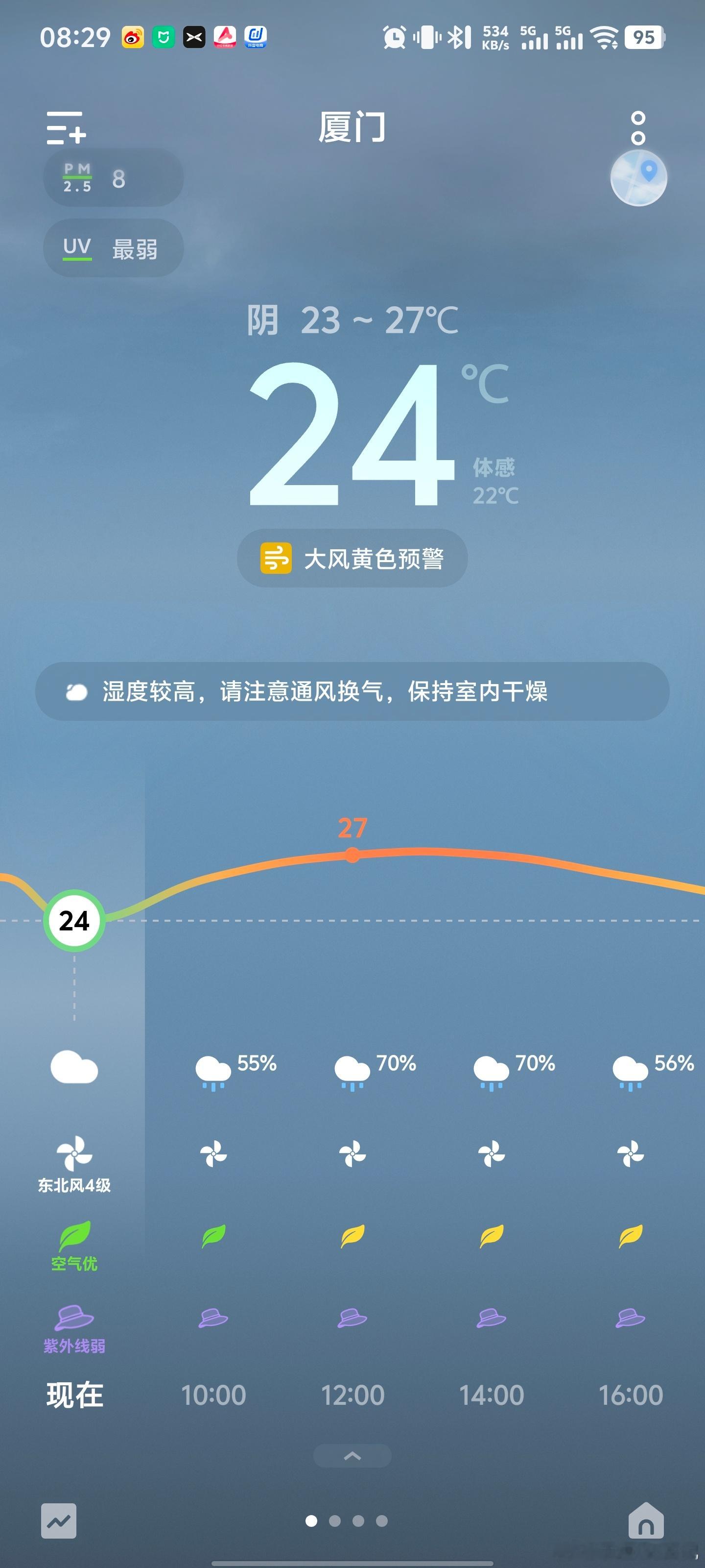 还在下雨啊……那继续睡吧​​​