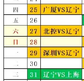 辽篮接下来是魔鬼三连客。不是说对手都太强，而是，打完卫冕冠军广厦，马上从浙江飞
