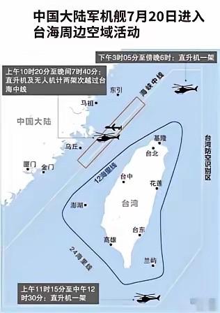 台湾彻底慌了！解放军这次的动作，不是普通巡航，也不是常规威慑，而是直接把刀尖顶在