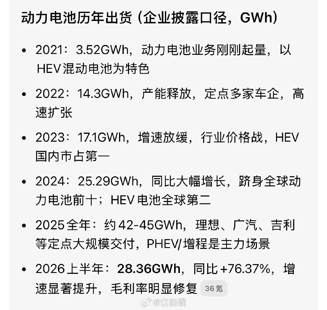 理想汽车拟以26.5亿元增资其子公司欣旺达动力，认购其增资完成后8.79%的股份。增资有几个明显目的