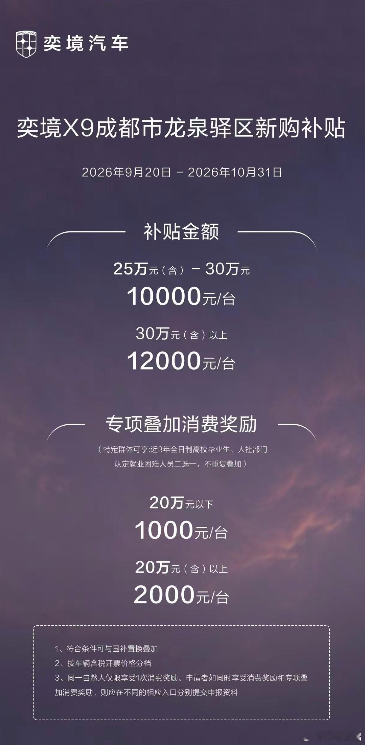 成都真的力挺奕境啊，补贴方面有没有弄懂了的？！！昨天看车友群都在说成都龙泉驿区补贴，整了半天终于明白